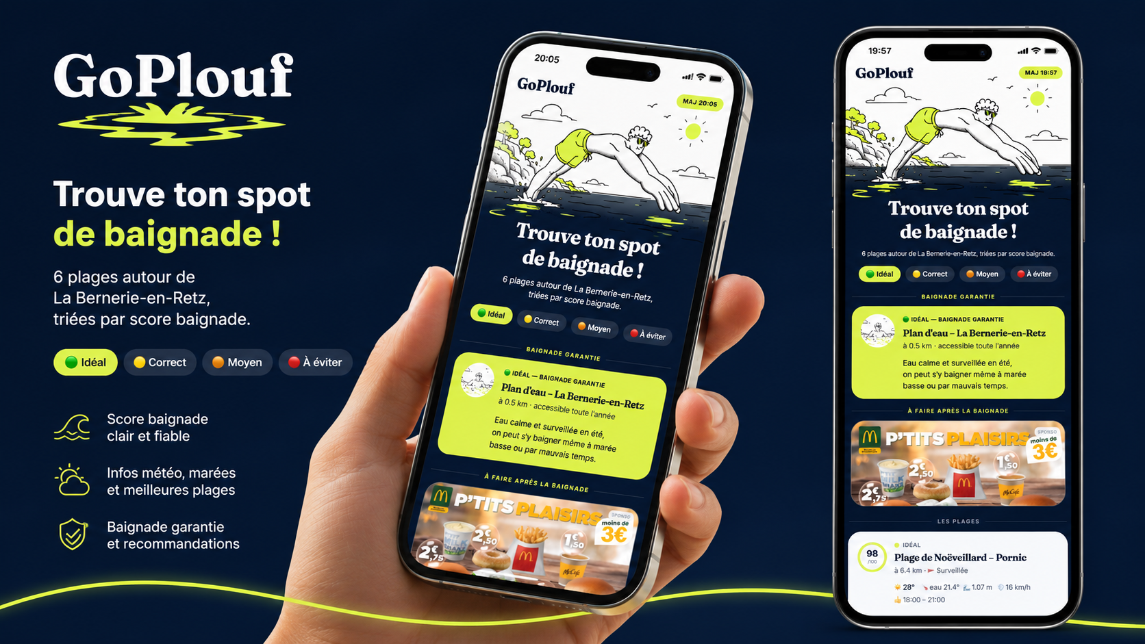 Aperçu du projet GoPlouf